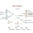 승일지사 이미지