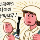 [윤희영의 News English] 병역 의무제 49국… 한국과 다른 점은? 이미지