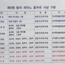 열린피아노