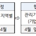 비에이치경영인증원 네이버블로그