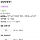 광양나라약국