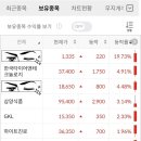 한국타이어신일