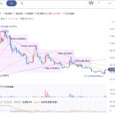 (주) 에스디사이언스 이미지