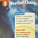 1-22 Weather Changes (by Jennah) 이미지