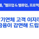 헬프업