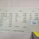 상순이네식당 이미지