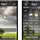 영월천문대민박캠핑장... 풀빌라가 따로 있나요? 여기가 바로 풀빌라캠핑장입니다.
