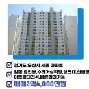 신동아114공인중개사사무소 이미지
