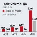 원사이언스 이미지