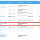 ㈜그린위드 이미지