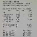 하슬라아트월드 영월지점 이미지