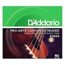 우쿨렐레 (A) 이미지