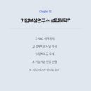 사업장부설 네이버블로그