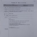 광화문역(5) 이미지