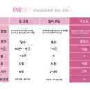 바른길산부인과의원 이미지