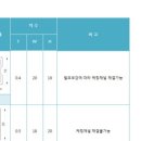 현암로L 네이버블로그