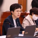 용지로-2 네이버블로그
