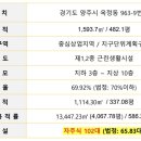 선양프라자 이미지