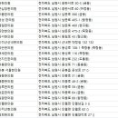 인월한의원 이미지