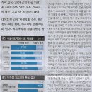 이제이재