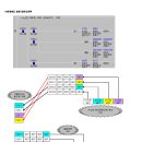 바로라인 이미지