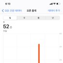 과천상사 세차장 이미지