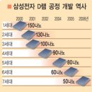 1954상회 이미지