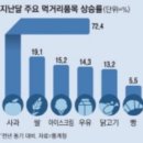 매경이 전하는 세상의 지식 (매-세-지, 11월 13일) 이미지