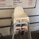 삼방 | [후기] 행님쪽갈비 삼방점