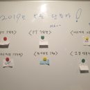 아이엔짐 네이버블로그