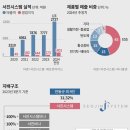 제이티시 이미지