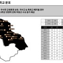 서초부동산중개 이미지