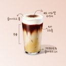 스타벅스오산부산동DT점