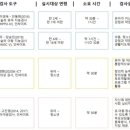 세종영재교육연구원 이미지