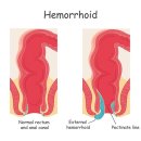 더편항외과가정의학과의원 이미지