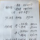 동인자동차공업사 이미지