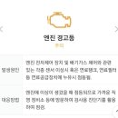 해뜨는 경정비 이미지