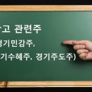 광고 매체 판매업