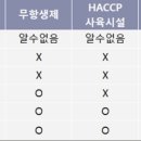 초방리 축사 이미지