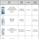 드림콘택트렌즈 이미지