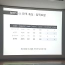 비와이비 | 턴 BYB 공식 런칭 후기입니다. 과연 브롬톤을...예쁘다. 오래 보아야 사랑스럽다. 너는 '비와이비'다.