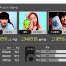 SNS 인플루언서 조선비즈