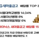 아산병원새마을금고 이미지