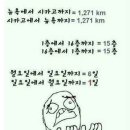 장검중학교 이미지