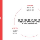 정평중학교 이미지