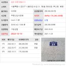 시흥대로101길 이미지