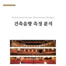 예술음향