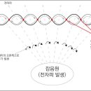 컴파일테크놀로지(주)