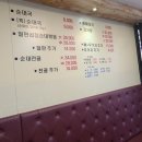 붐비고순대국&감자탕 네이버블로그