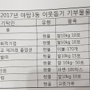 야탑3동행정복지센터 이미지